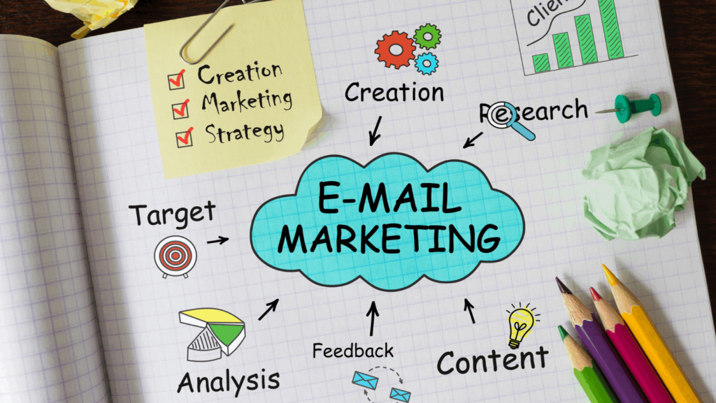 email marketing campaigns strategy